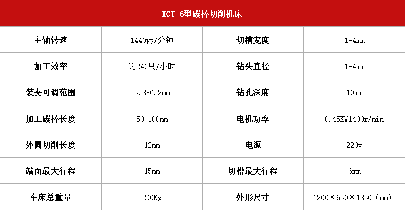 碳棒切削機(jī)床XCT-6.jpg