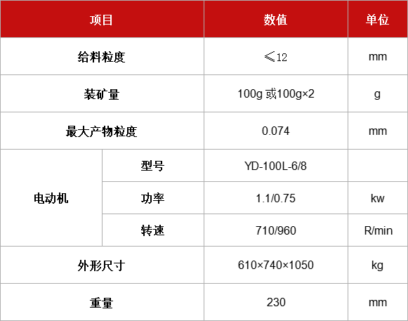 振動磨樣機Ⅱ.jpg