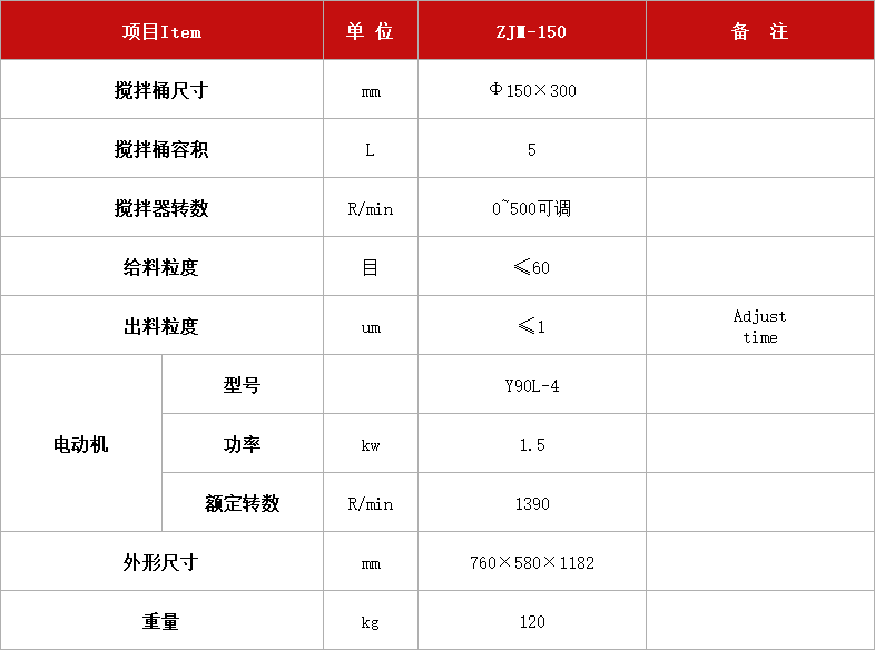 實驗室攪拌球磨機.jpg